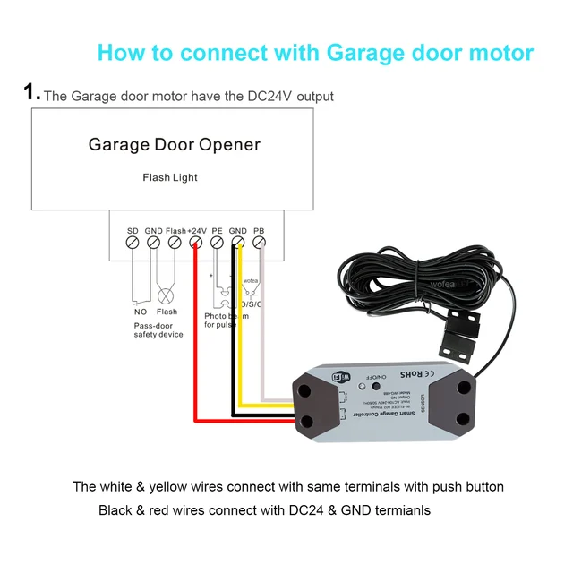 Wofea WiFi Smart Garage Door Opener Controller DC12 DC24V Wrok with Alexa and Google Home 2.4G APP NO Need Gateway 3
