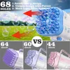 Bazooka Bubble Machine ，2023 Upgrade 68 Holes Rocket With LED Bubble Machine ,Kids Adults Birthday Party Wedding Outdoor Play 4