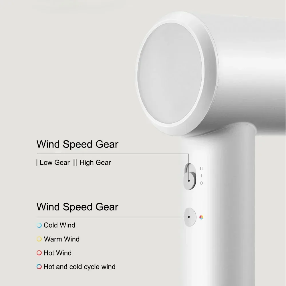 XIAOMI MIJIA Hair Dryer H501 SE 62m/s Wind Speed 110000 Rpm 220V CN Version