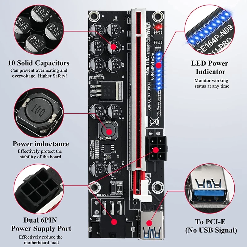 PCI-E 1X To 16X Riser Card, 10 Capacitors,For Bitcoin Ethereum Mining ETH,USB 3.0 Extension Cable (V011-PRO,1 Pack)