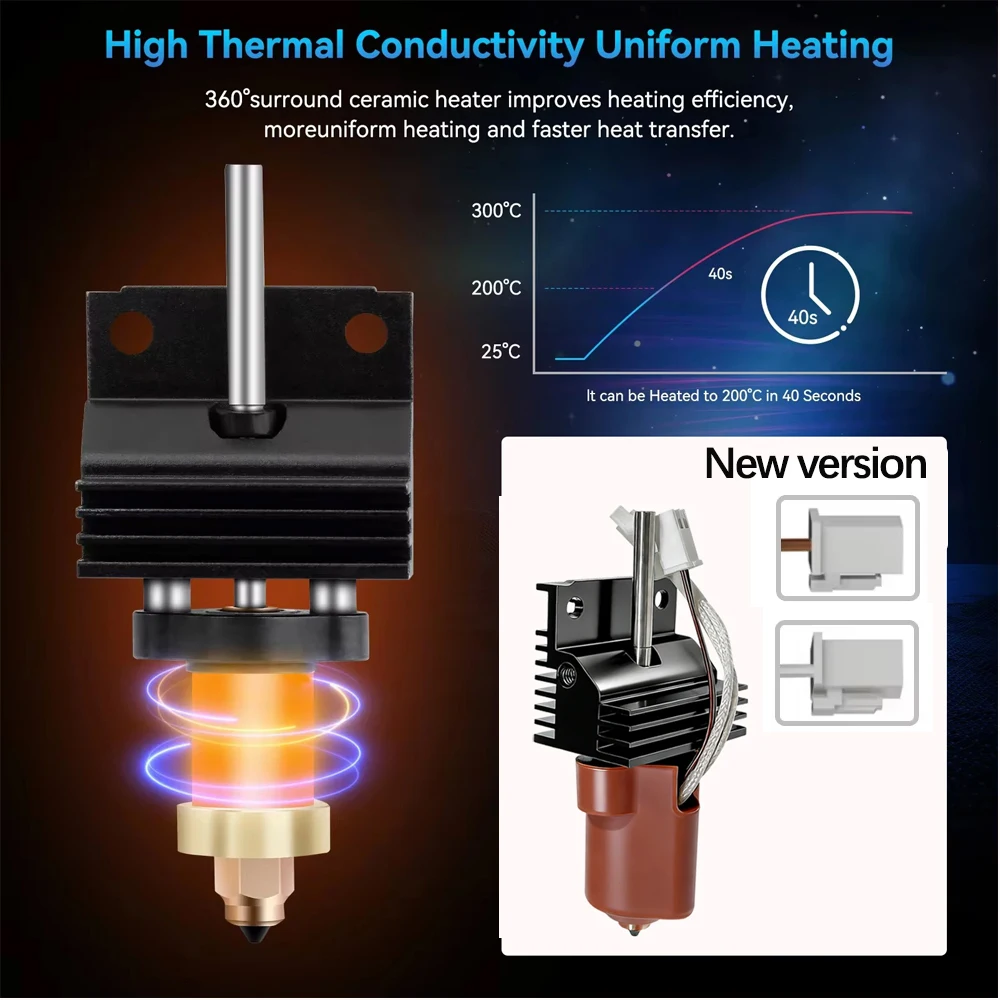 For Creality K1c Heating Block K1C Hotend Upgrade Heatsink Unicorn