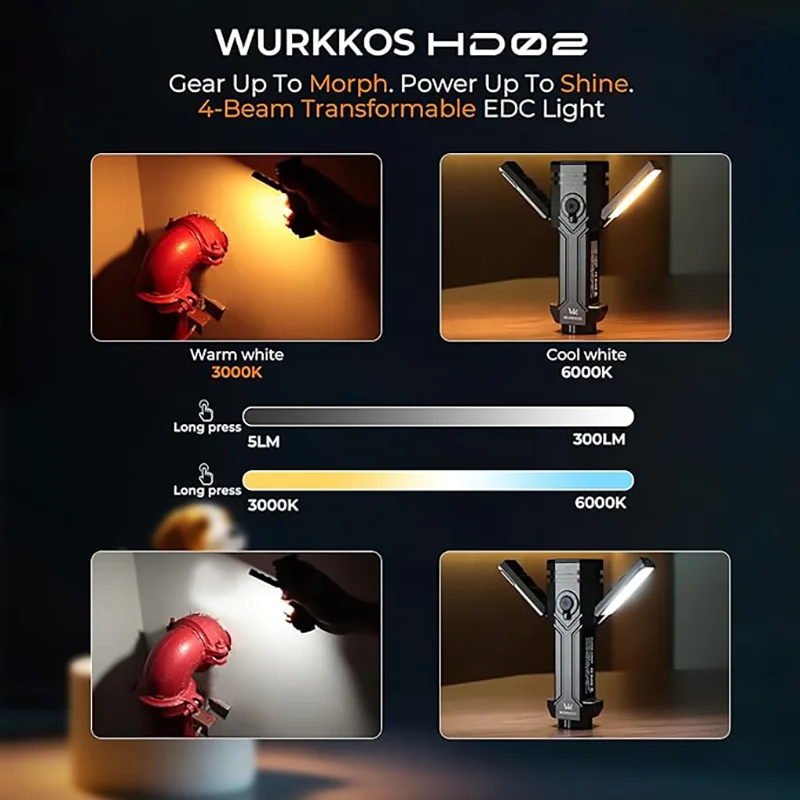 Wurkkos HD02 Shipped locally for lightning-fast delivery LED
