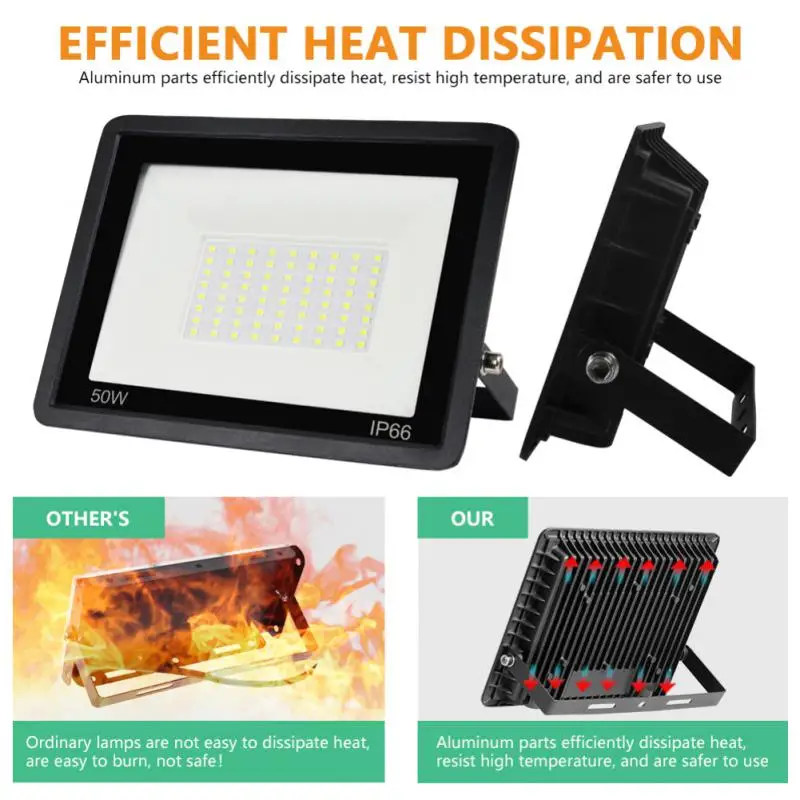 모션 센서 LED 투광 조명, 방수 스포트라이트, 벽 램프 반사판, 정원 거리 야외 조명, 220V, 30W, 50W, 100W