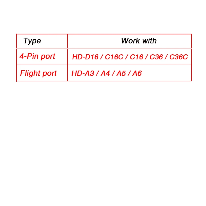 HD-S108 Full Color LED Screen Sensor Box Temperature Brightness Humidity Remote control Work with A3/A4/A5/A6/ D16/ C16C