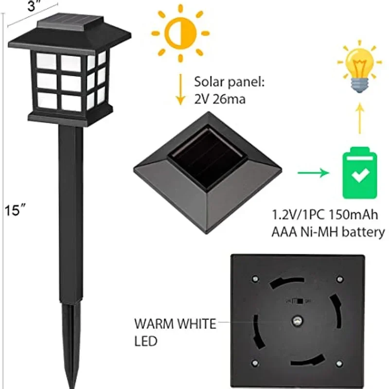 2/4/8pcs Led Solar Pathway Lights Waterproof Outdoor Solar Lamp for Garden/Landscape/Yard/Patio/Driveway/Walkway Lighting