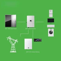 Système de stockage d'énergie solaire hybride photovoltaïque 10kW 12kW 30kW, système d'énergie solaire, paquet complet de configuration de maison 2
