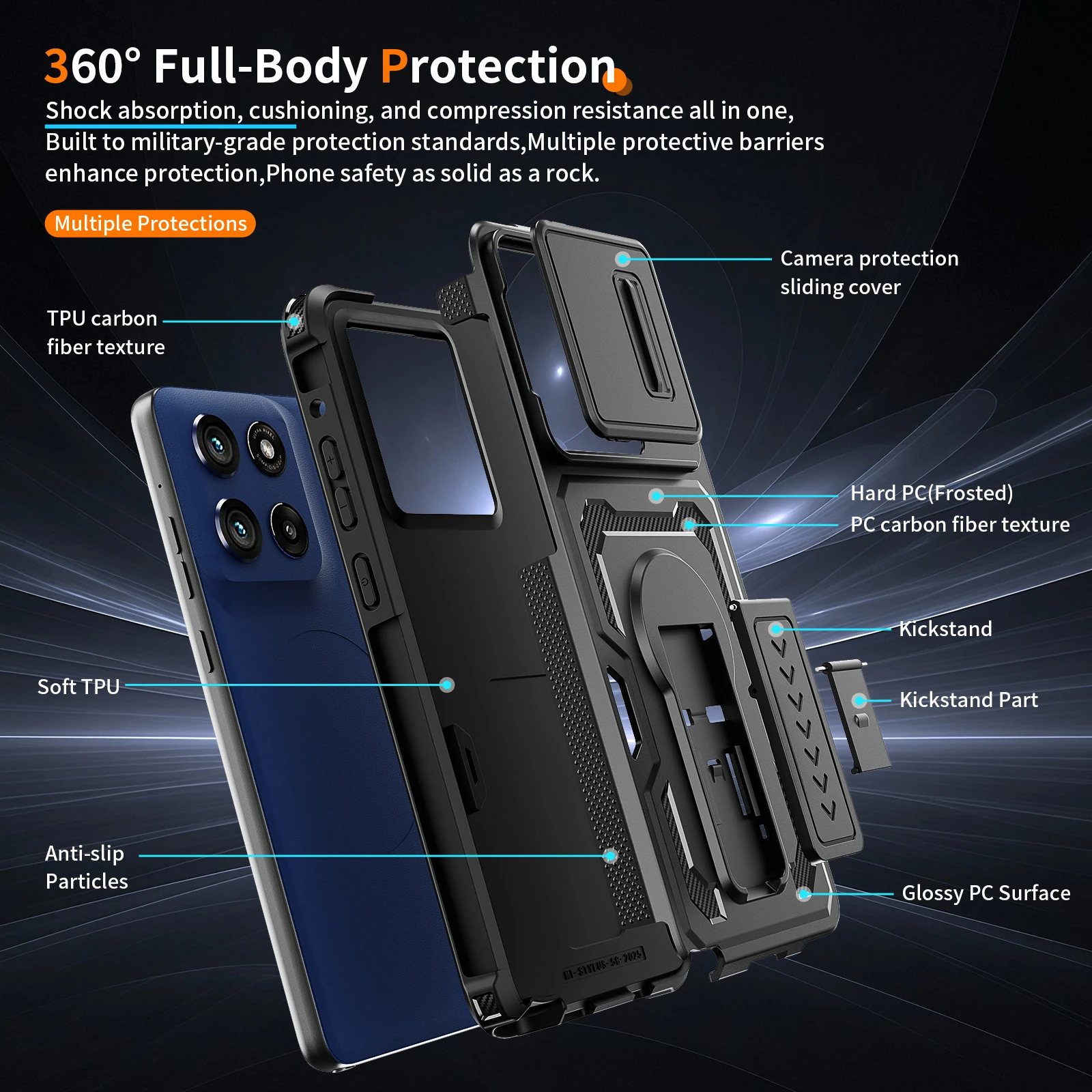 Premium Armor Anti-Fall Protective Cover Case