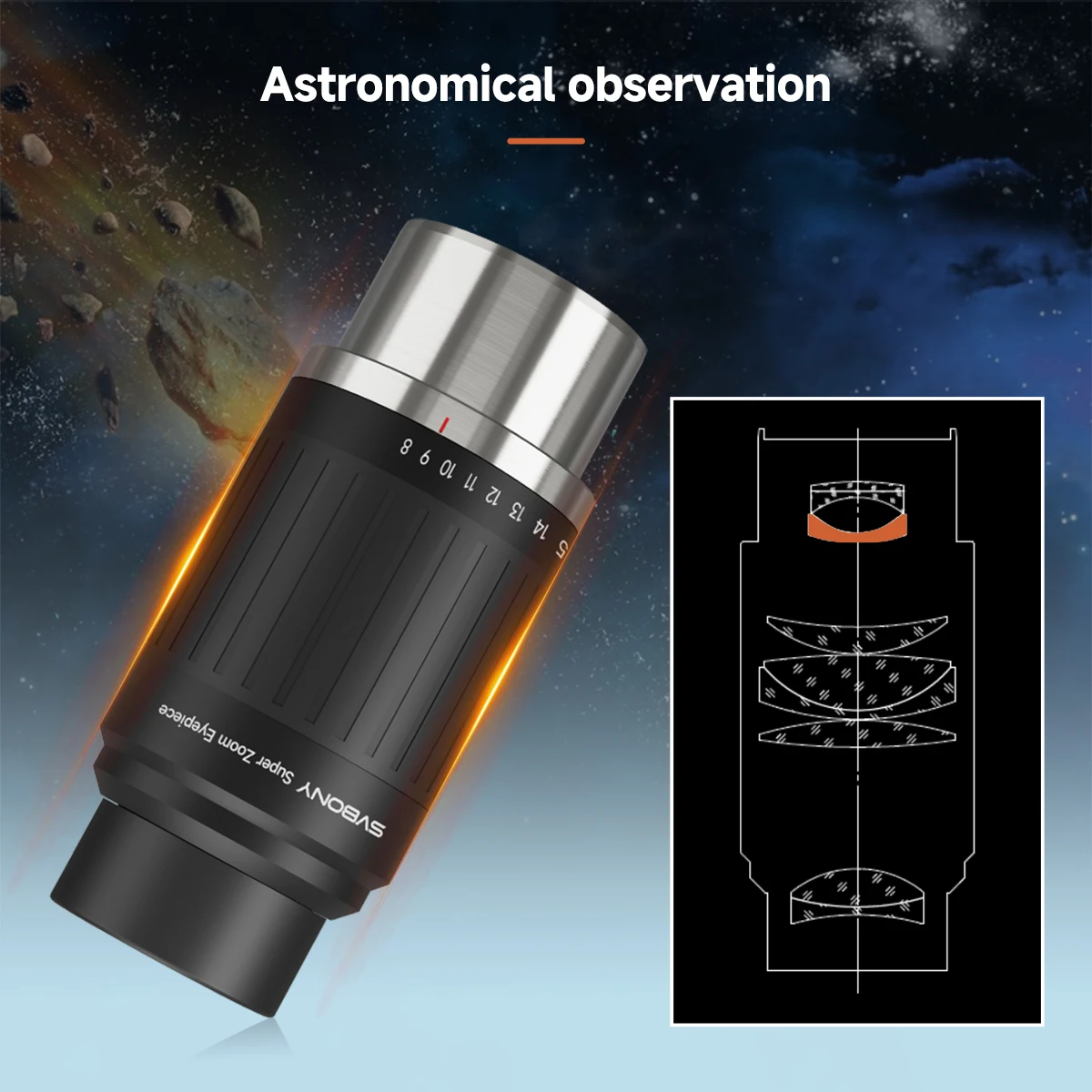 Asphärisches Okular mit Superzoom und 2-facher 4-Element-Barlow-Linsenkombination SV230+SV216 für astronomische Beobachtung – Detail 26