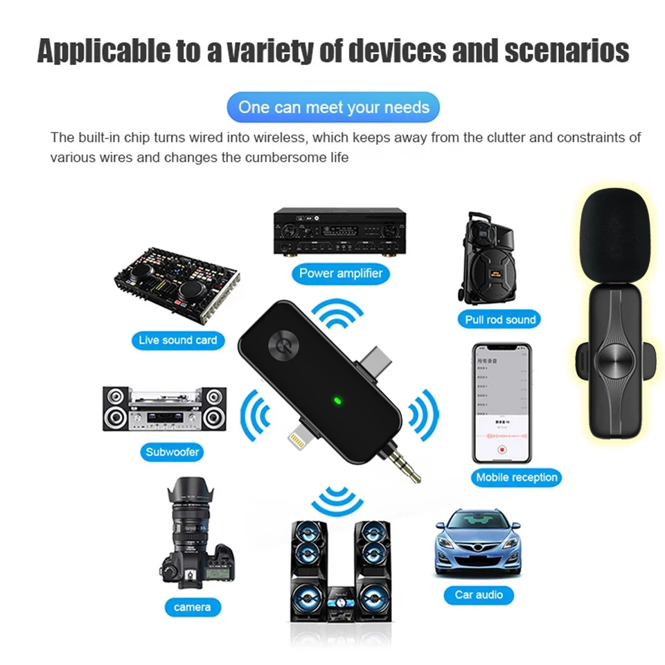 2.4G Wireless Mini Microphone for Phone 3 In 1 Android Type-C 3.5mm Smartphone DSLR Camera Desktop Laptop PC LavaMic