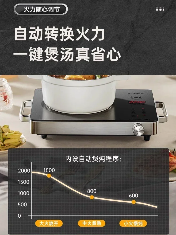 Electric Ceramic Hob: Household Frying. Multifunctional Induction Cooker All-in-One. High-Power. Small Boiler & Electric Hotpot.