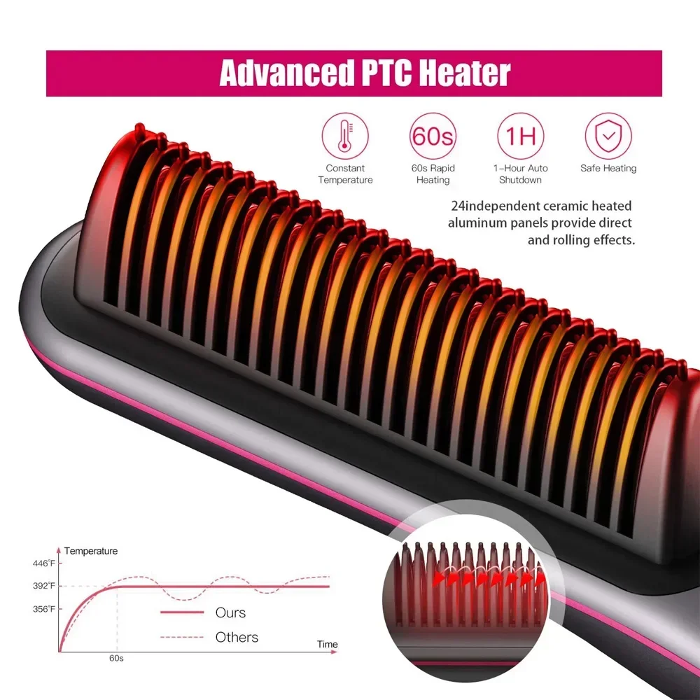 Multifunctional Hair Comb Brush Beard Straightener Hair Straighten Electric Beard Straightening Comb Quick Hair Styler For Men 4