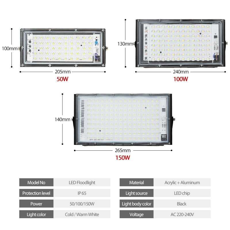 Led Flood Light 50W 100W 150W AC 220V 230V 240V Outdoor Floodlight Spotlight IP65 Waterproof LED Street Lamp Landscape Lighting led flood light uv floodlight