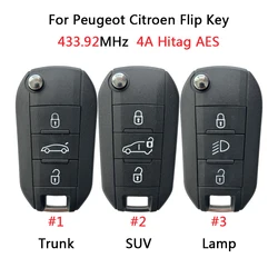 TXK009016 Aftermarket Flip Remote Car Key 3 Button 433.92MHz HITAG AES 4A Chip For Peugeot 208 2008 308 508 For Citroen C3 C4 C5