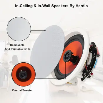 Herdio 6.5 Inch Bluetooth in Wall in Ceiling Speakers 600 Watt  with Wall Amplifier Receiver for Home Theater Office,2 Pairs 3