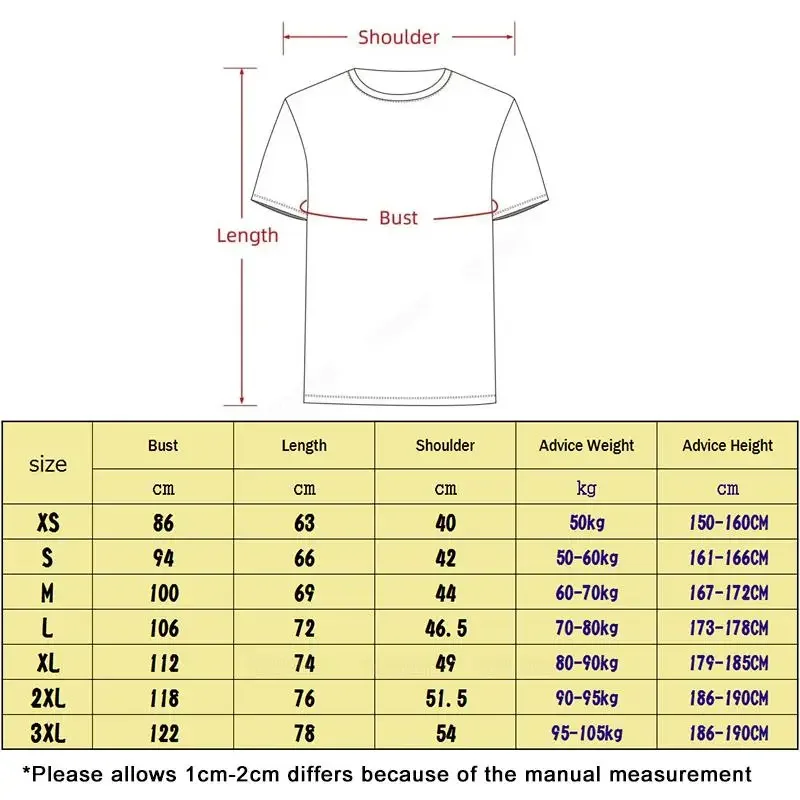   Ʈ Ƽ,  Ƽ, MOS 6502, 8 Ʈ CPU, ȭƮ ΰ, ҳ Ƽ 