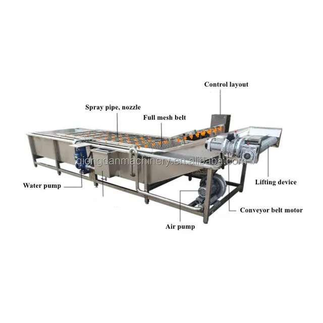 QDQP-2500 산업 초음파 과일 해초 가공 라인, 양상추 칠리 과일 세척기, 야채 치킨 후추 세척기