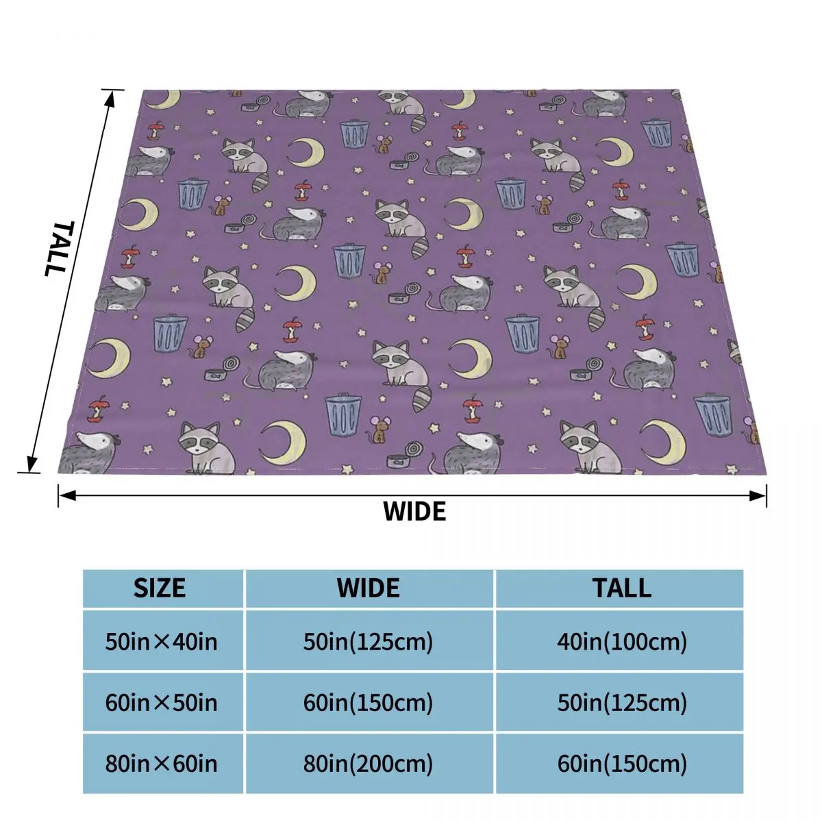 Possum Didelphinae ���콺 ��� �ö��� ������ �ܿ� ħ��, �� ���� ��������