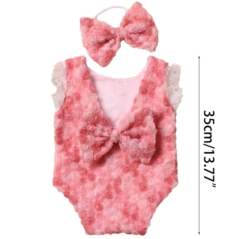 Рисунок 6 - Модный художественный комплект