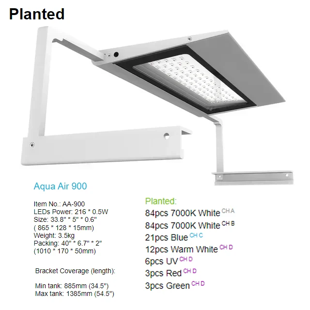 S073fa5f04b1d420bbc2c8cd20f95c