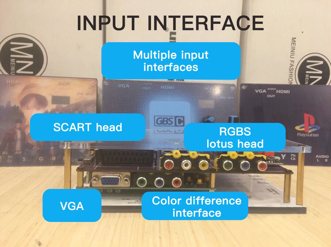 GBS-control コンバーター Gbs Control Accessory | Video Converter | Gb Converter