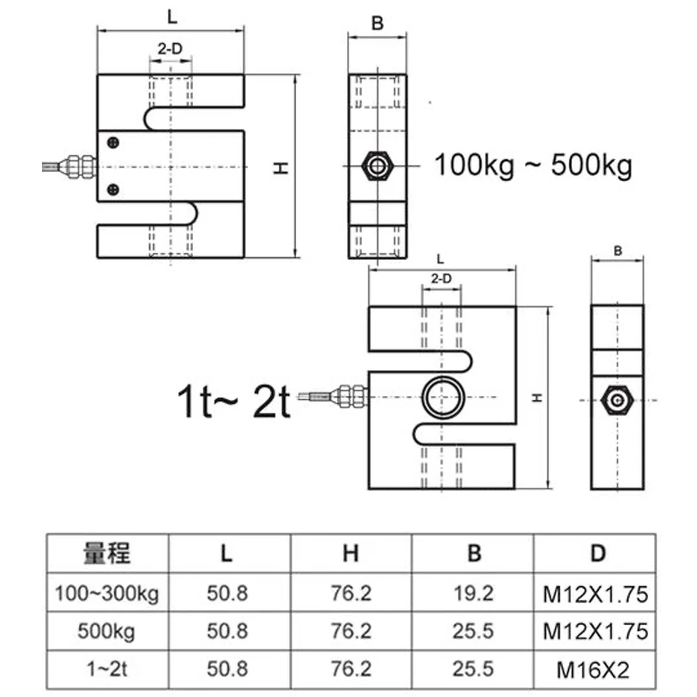 YZC-516C Druckspannungssensormodul S Typ 100 kg 200 kg 300 kg 500 kg 1T 1,5T 2T Wägesensor aus legiertem Stahl für Batchwaage – Detail 3