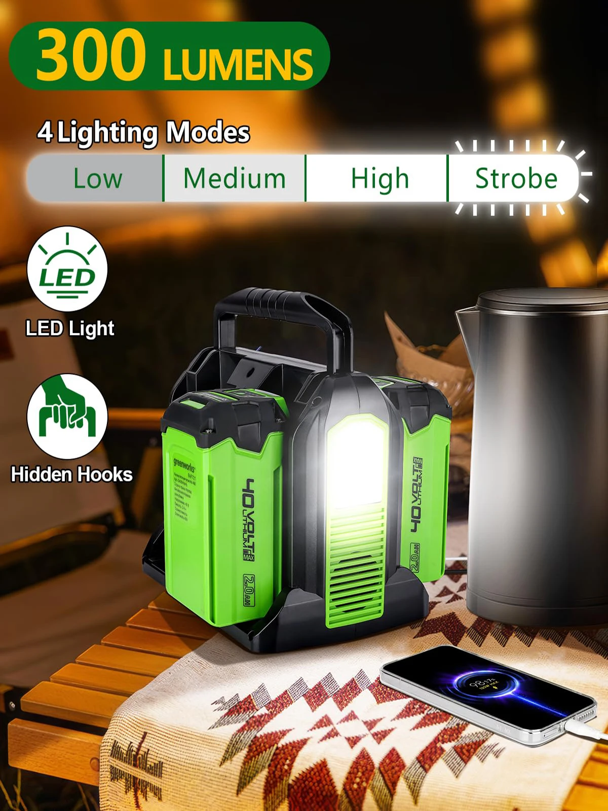 350W Power Inverter for Greenworks 40V Battery DC 40V to AC 110-120V Pure Sine W