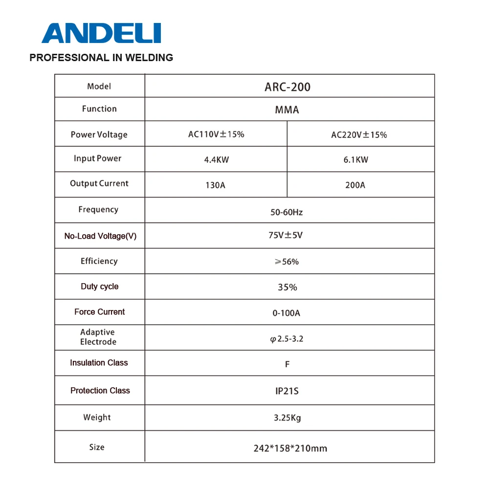 ANDELI 110/220V ARC Welding Machine IGBT LCD Display 180A Inverter Welder Iron Electric Welding Equipment for Household 6