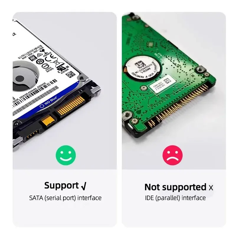 Transparent Hard Disk Box 2.5inch SSD SATA to USB3.0 3.1 Type C Mobile External HDD Case Support 8TB For SDD HDD Shell Enclosure