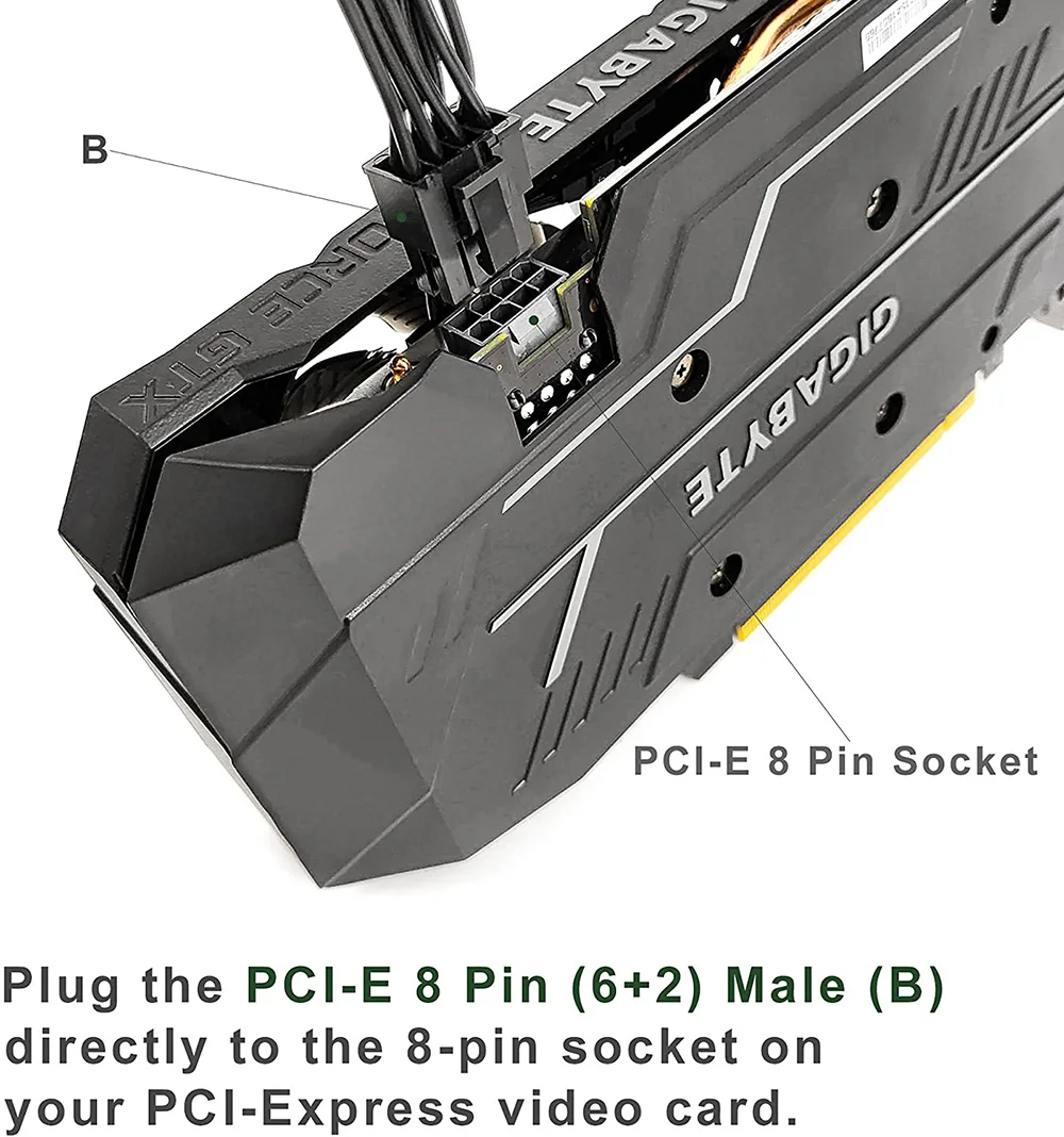 Gfryerty PCI-E 6ピンンデュアルPCIe 8ピン（6+2）PCI High Resolution 6pin PCI Express To Dual PCIe 8 6+2 Pin