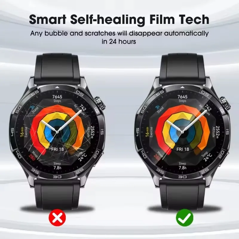 Premium Screen Protector Film for Huawei Watch GT Series