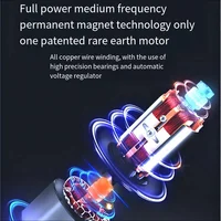 Outdoor High-Power Power Generation And Welding Integrated Machine Acid Alkali Welding Rod Welding Machine Generator   311 2
