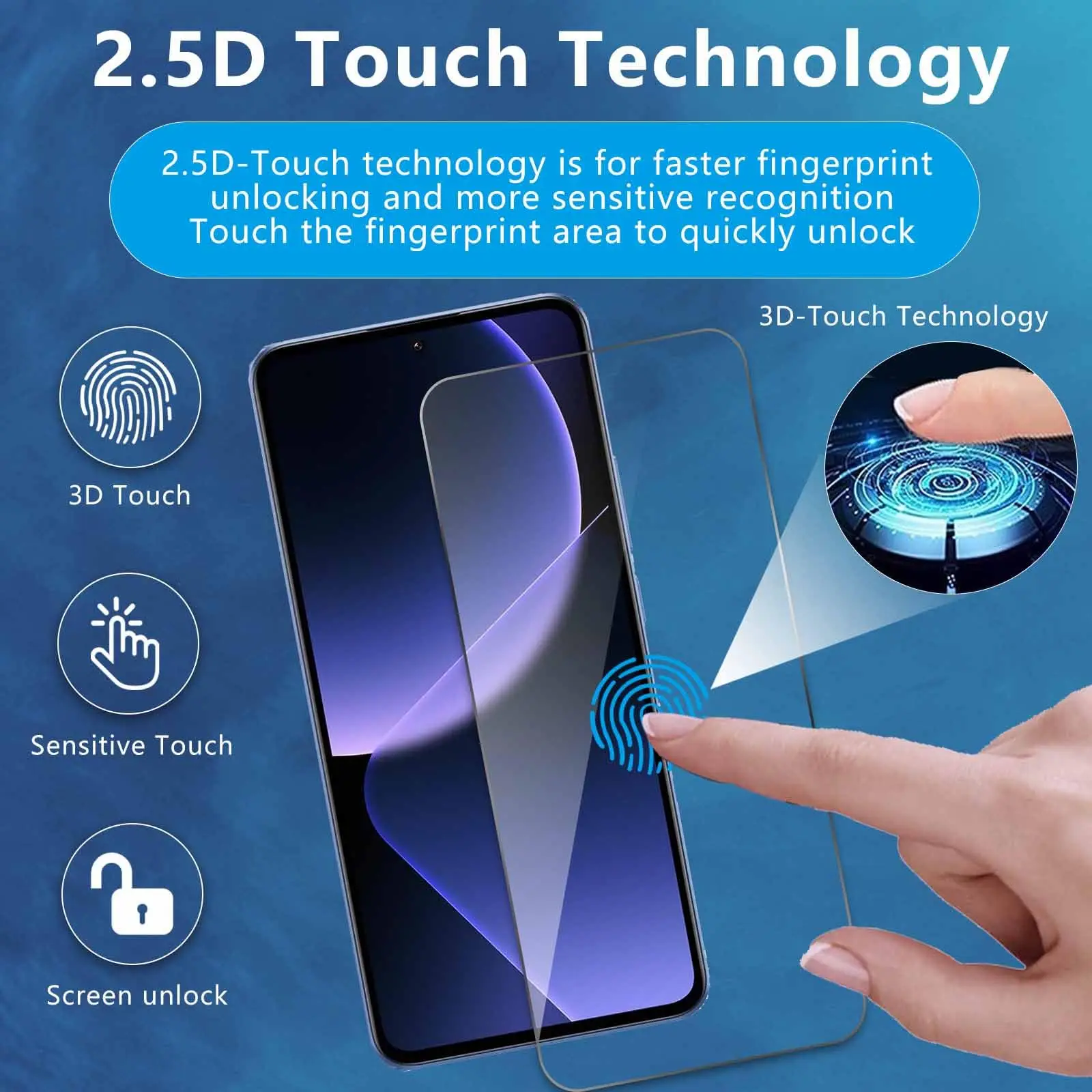 Premium Tempered Glass Screen Protector - Crystal Clear, 9H Hardness, Anti-Scratch