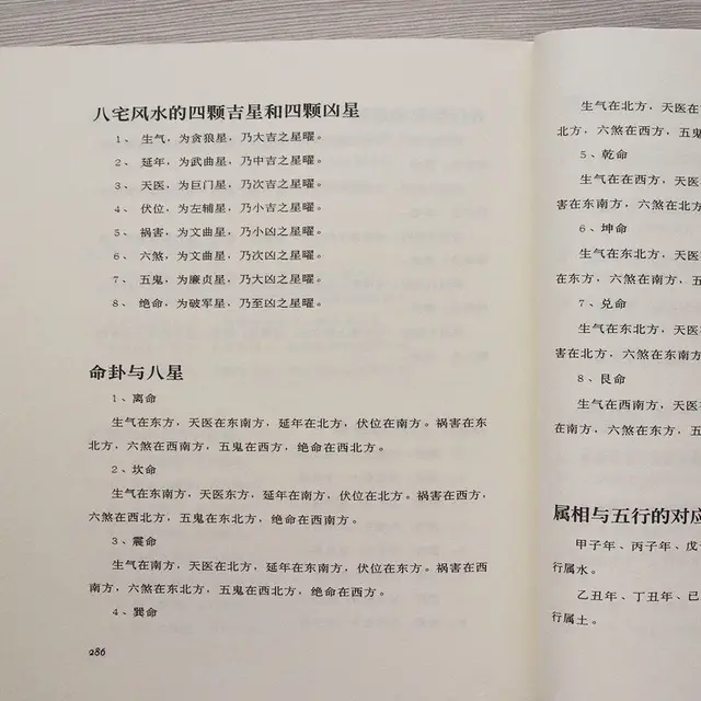 주거 공간의 조화와 균형을 위한 풍수 원리의 이해와 적용