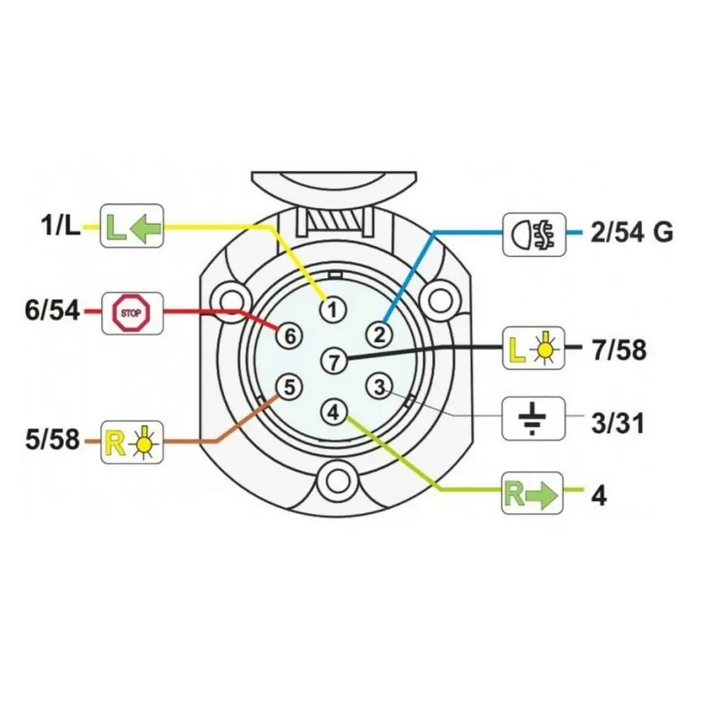 Trailer Plug Socket Set 7-pin