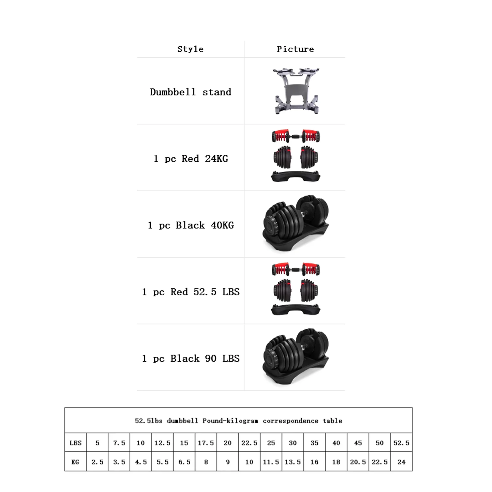 Sihao Adjustable Dumbbell Set 24-40kg Home Gym - Image 2