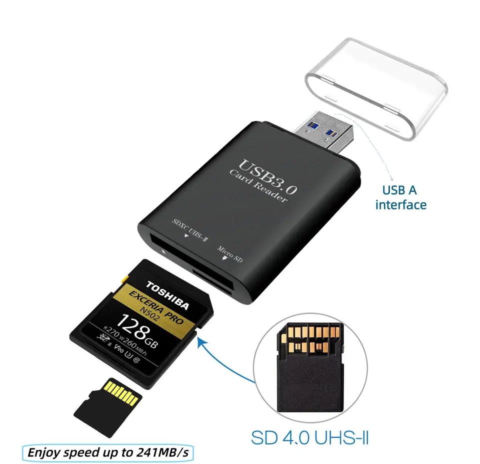 UHS-II USB C Card Reader SD 4.0 Card Reader SD TF Card Reader Micro SD Memory Card Reader for Laptop Phone Macbook PC Cardreader image 10