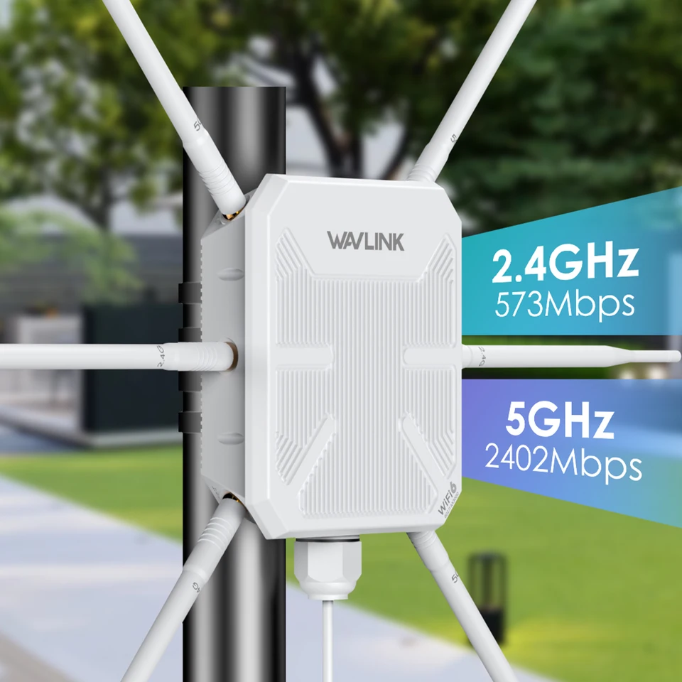 WAVLINK AX3000 ハイパワー WiFi6 長距離屋外デュアルバンド 2.4G+5G
