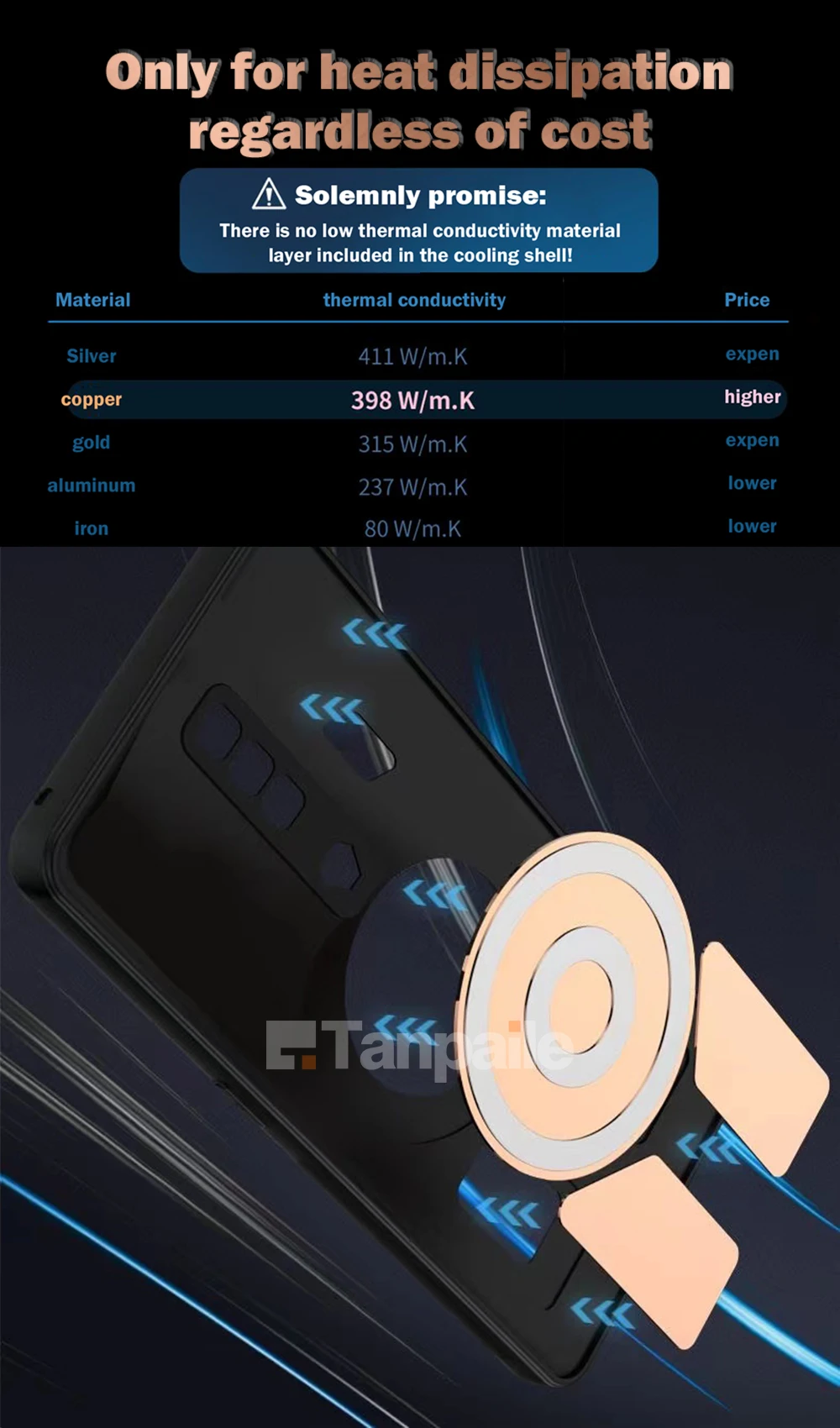 Magnetic Cooling Phone Case For ZTE nubia Red Magic 7 7S Pro Shockproof Copper Heat Dissipation Metal Back Cover