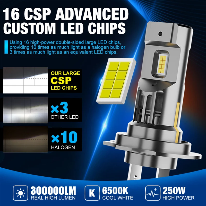 KAFOLEE 2Pcs Led H7 Canbus Headlights H7 LED Auto High Quality 300000Lm 250W Bulb 6500K White Day Running Car Lights Plug&Play
