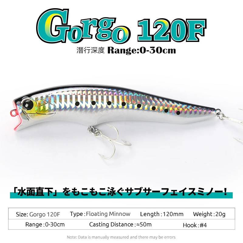 120F 19g ミノー6色セット