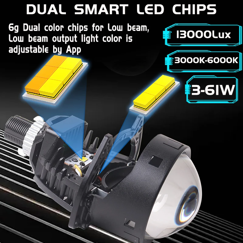 SANVI 3인치 앱 제어 스마트 바이 LED 렌즈 프로젝터 헤드라이트 120W 3000K-6000K 헬라3R G5 H4 H7 9005 9006 자동차 라이트 개조용