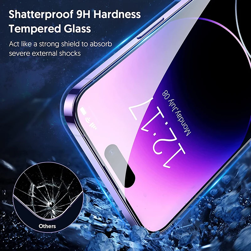 3-Pack Anti-Spy Privacy Screen Protector - Premium Full Coverage Tempered Glass
