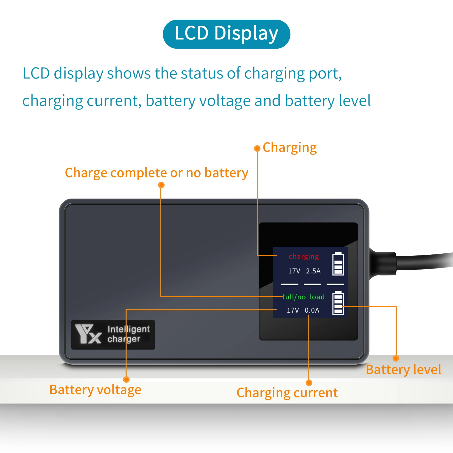 Digital display car charger for DJI AIR 3/3S Battery Remote Control Vehicle Charger Portable Intelligent Charging Hub