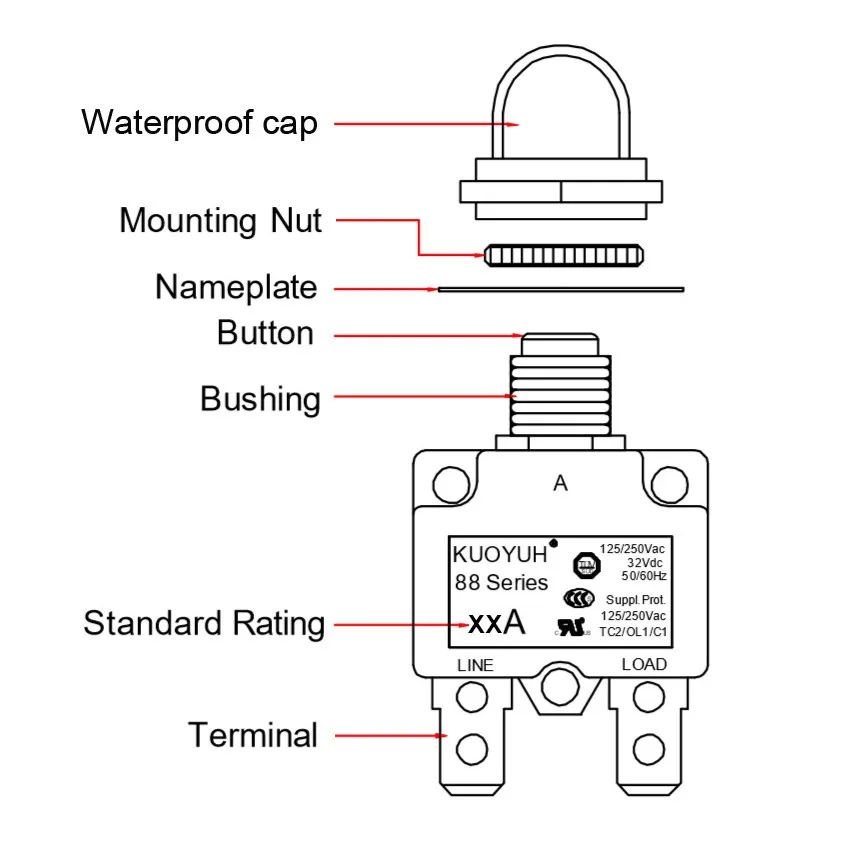 Description Picture 2 of itemKuoyuh 88 series 20A waterproof motor thermal protector electronic disyuntor circuit breaker
