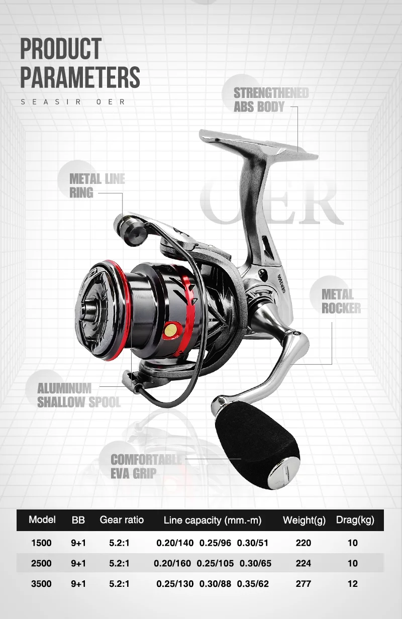 SEASIR OER Ultra Light Long Throw Aluminum Shallow Spool Spinning Fishing Reel Max Drag 12kg Freshwater Saltwater Fishing Tackle