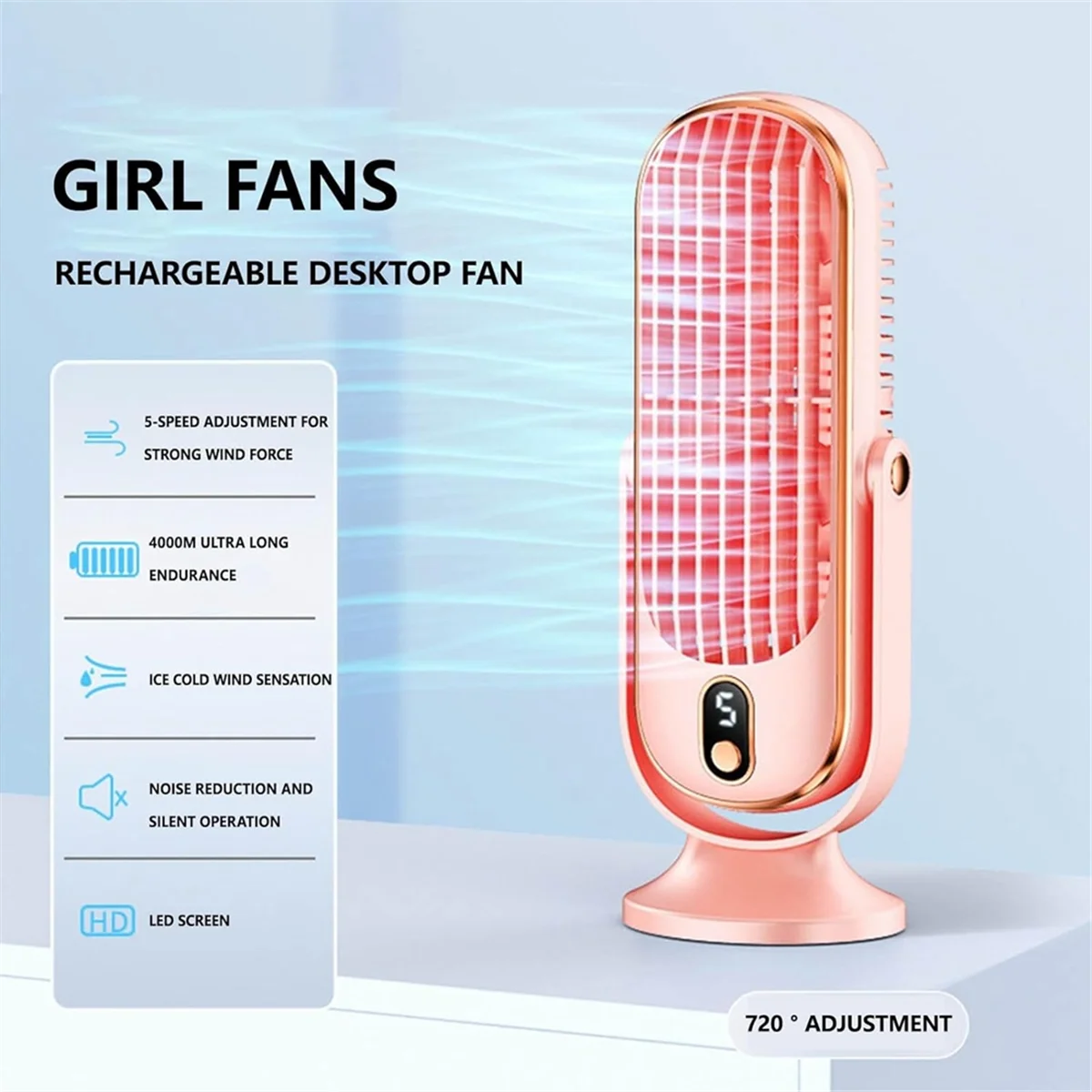 FZFZ 720&deg; Flippable Bladeless Tower Fan, Oscillating Silent Fan with 5 Modes, Energy Efficient for Bedroom Office Pink
