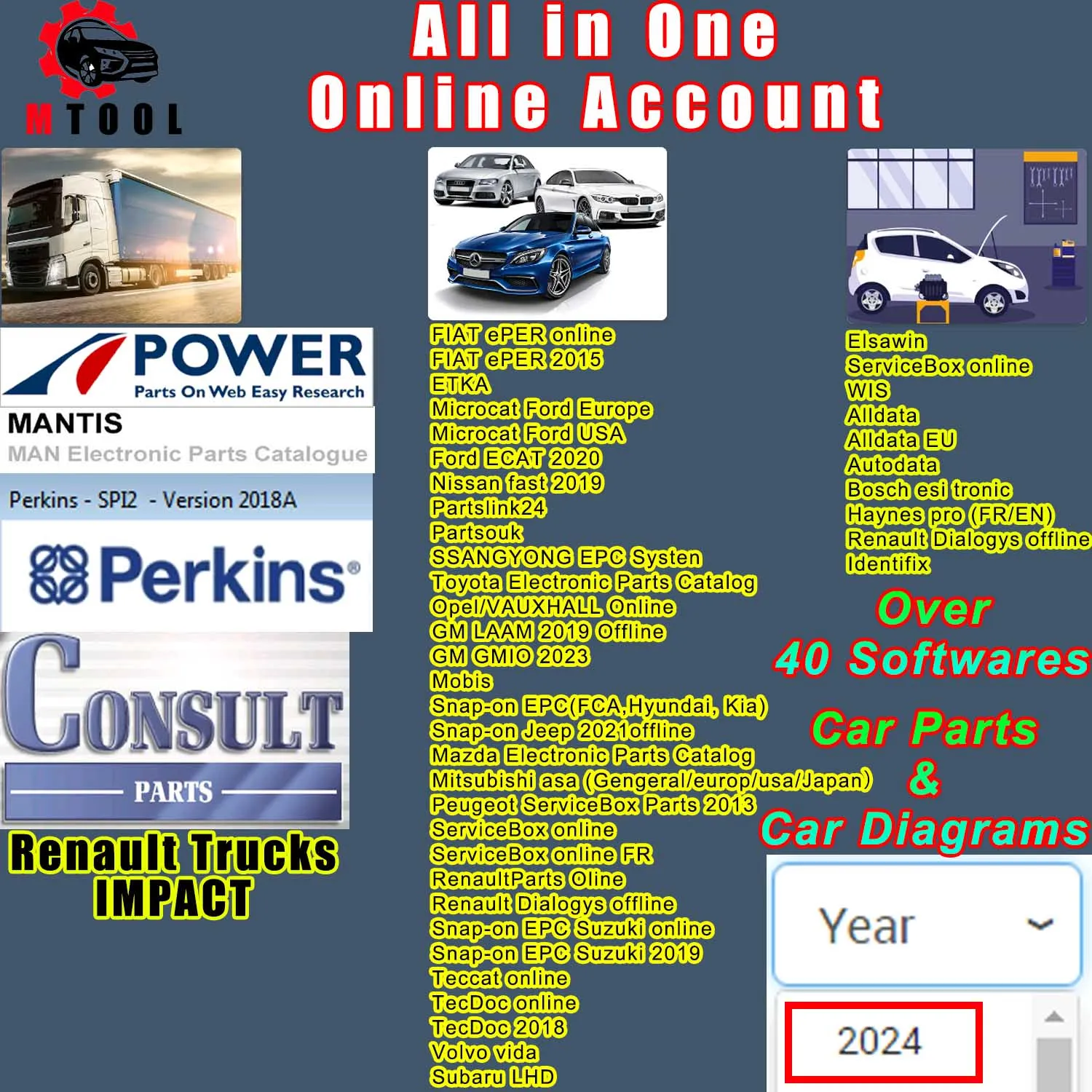 2024 Account Online Software Di Riparazione Dell'Officina Per Dati Automatici Dati Alldata Tutti I Dati Identificativi Haynes Pro Wis Service Box