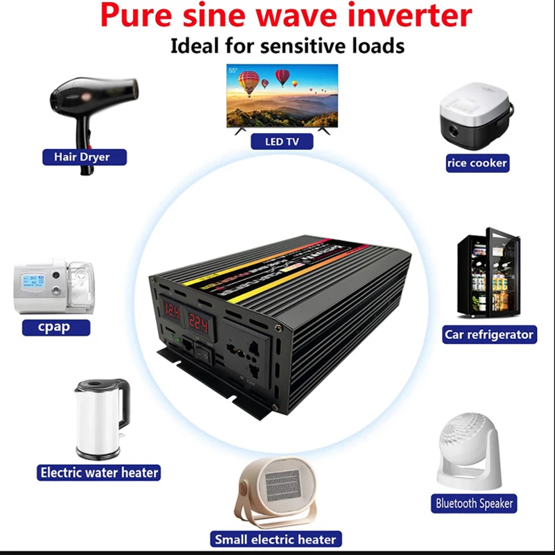 Solar Panel Kit Grid Solar Inverter 10000W 12000W Power Inverter 12V to 110/220V 300W Solar Panel 150A Controller Emergency Solar Power Generator Battery Charge