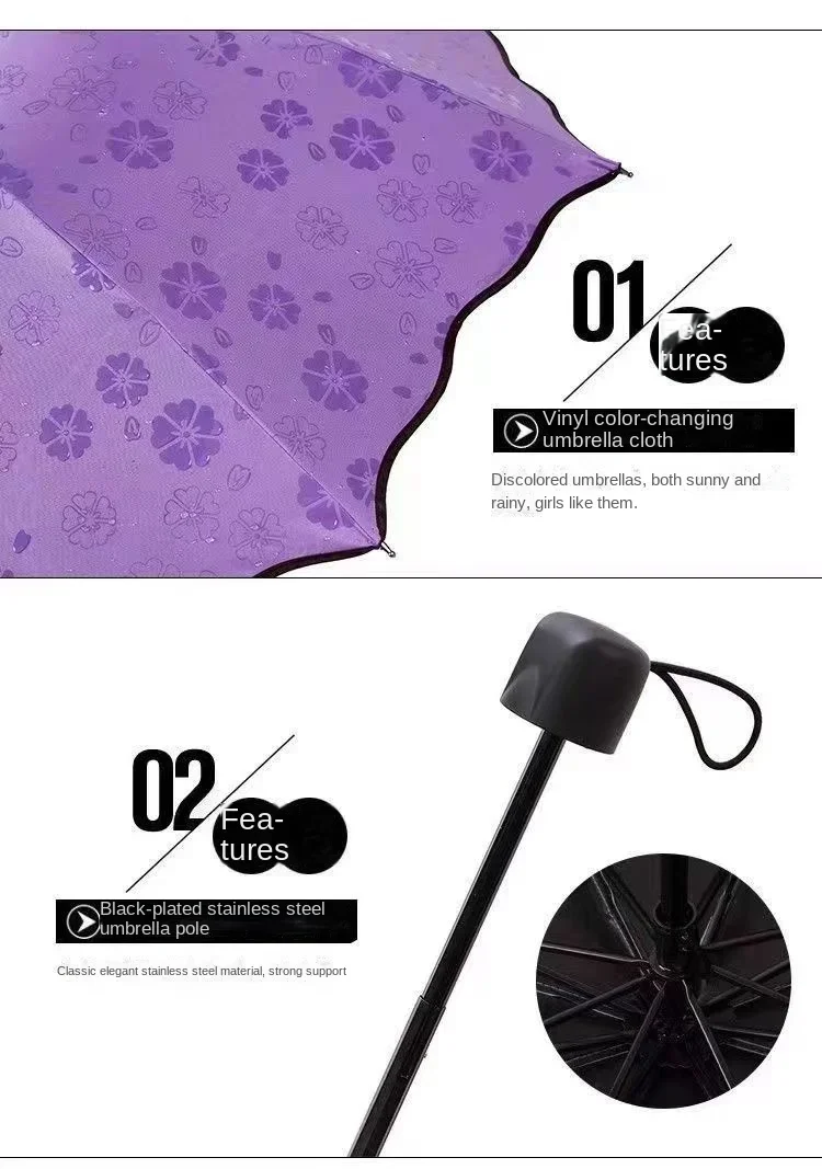Description Picture 4 of itemPortable Umbrella Creative Water Flowering Umbrella Ruffled Sunny and Rain Umbrella Windproof UV-proof Manual Vinyl Umbrella