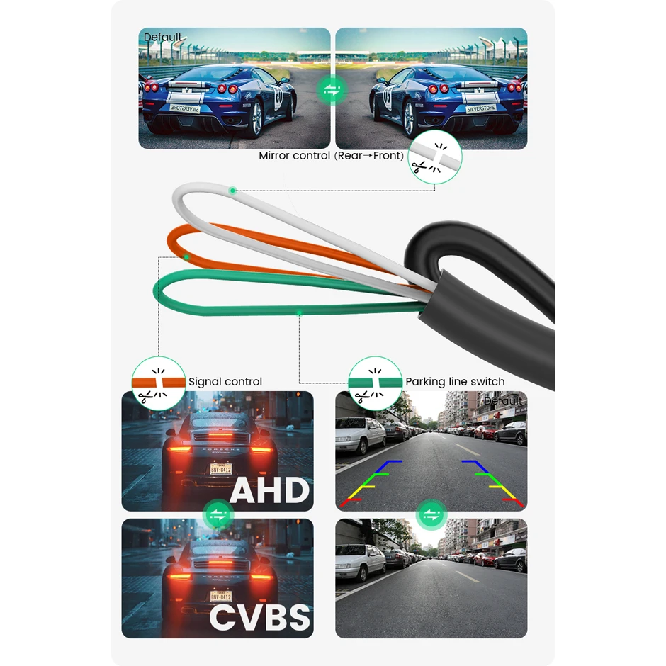 GreenYi AHD1080P Car Front Rear View Back Up Camera 170° Fisheye Lens Full HD Night Vision Vehicle Reverse Camera Universal G301 — view 5